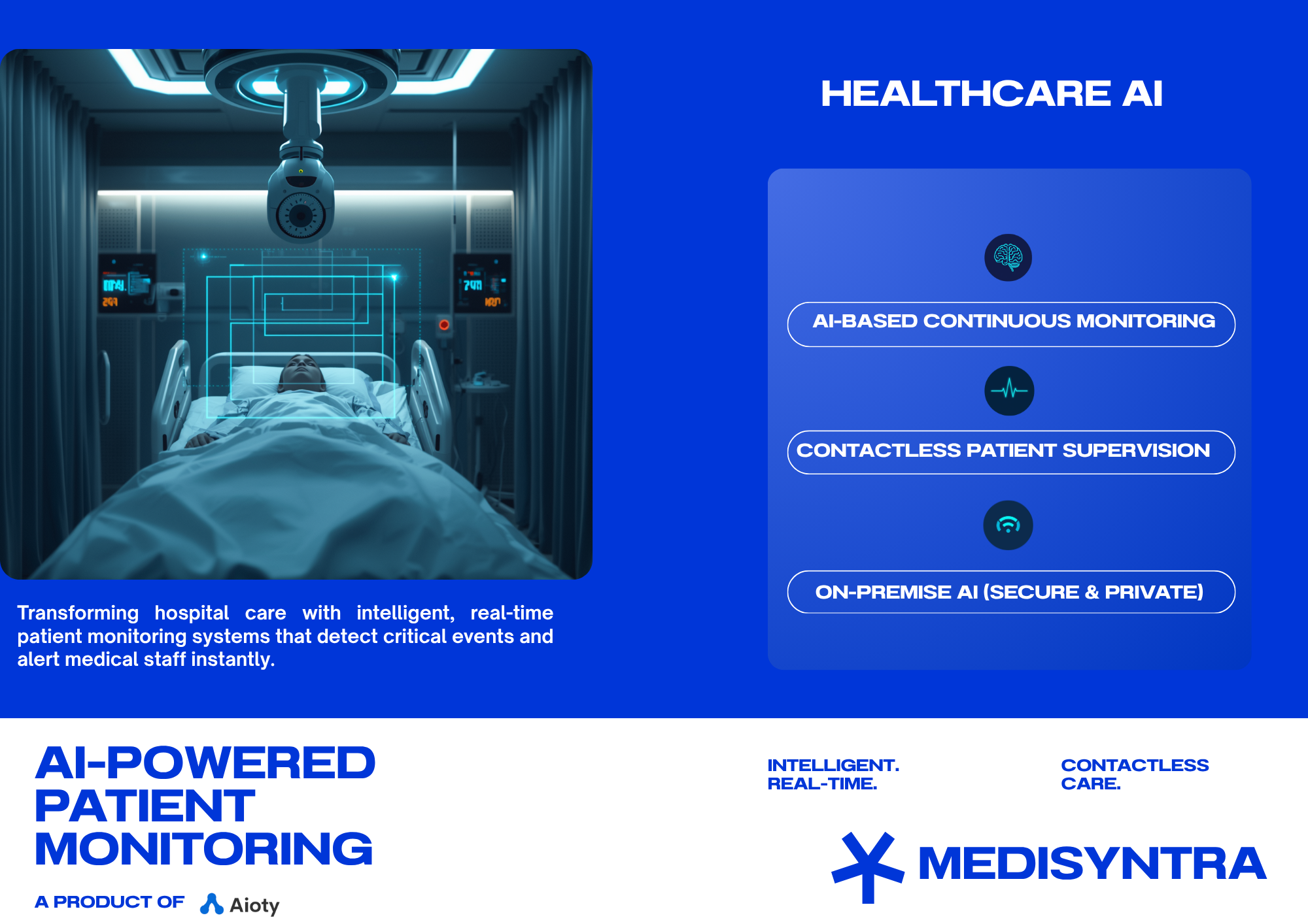 AI-Powered Patient Monitoring — MEDISYNTRA