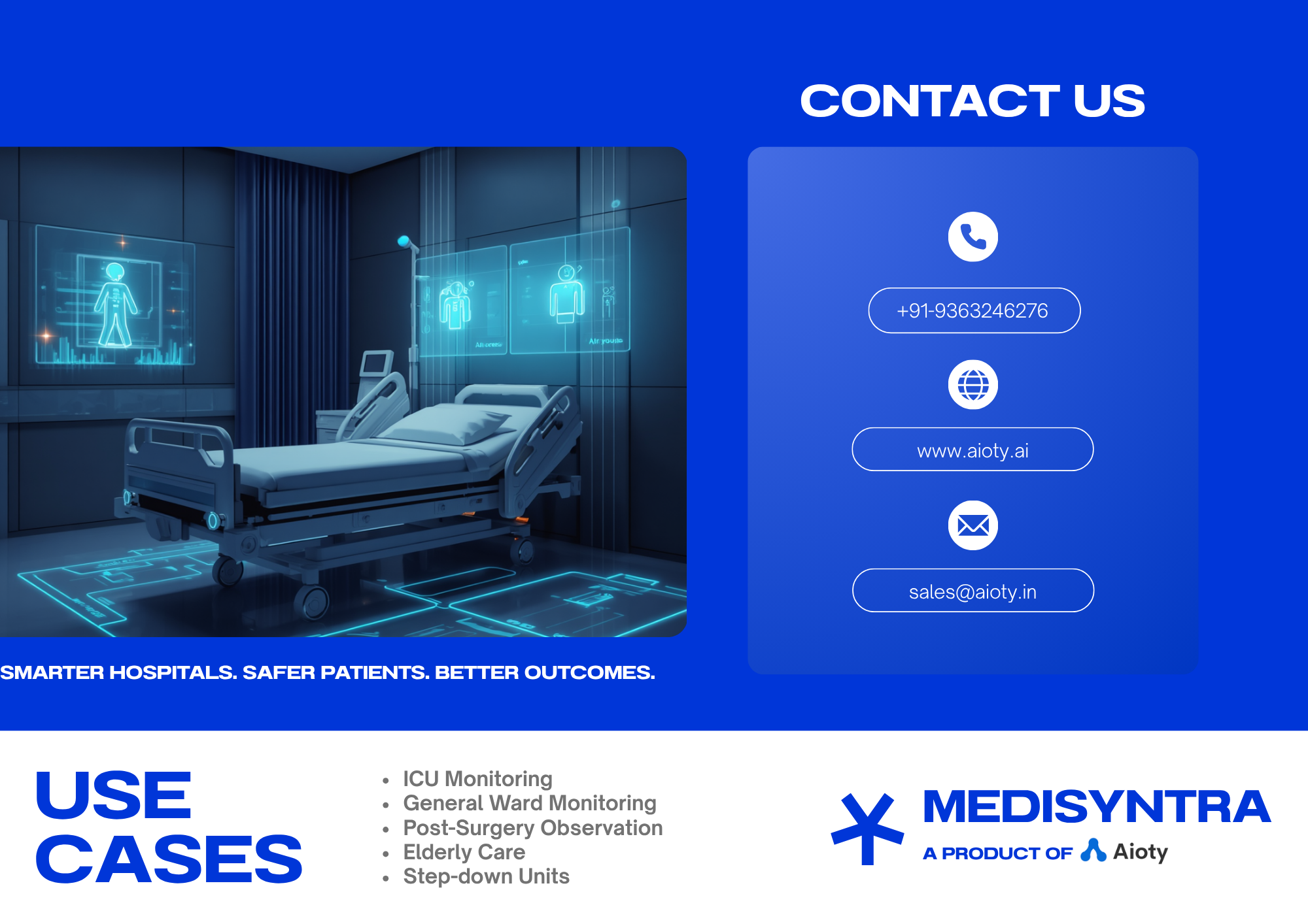 MEDISYNTRA Use Cases and Contact